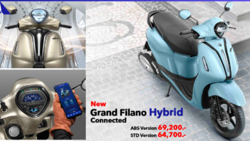 Yamaha Grand Filano Hybrid Connected