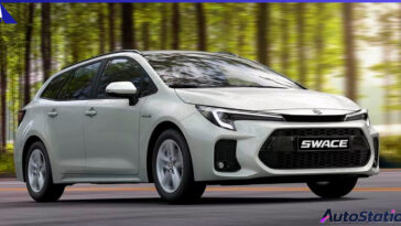 Suzuki Swace