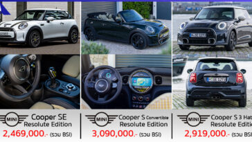 MINI Cooper Resolute Edition