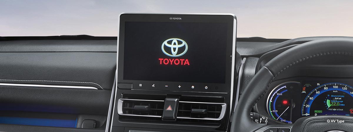 All-New Toyota Innova