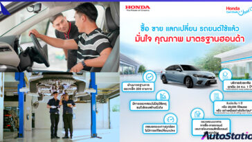 Honda Certified Used Car