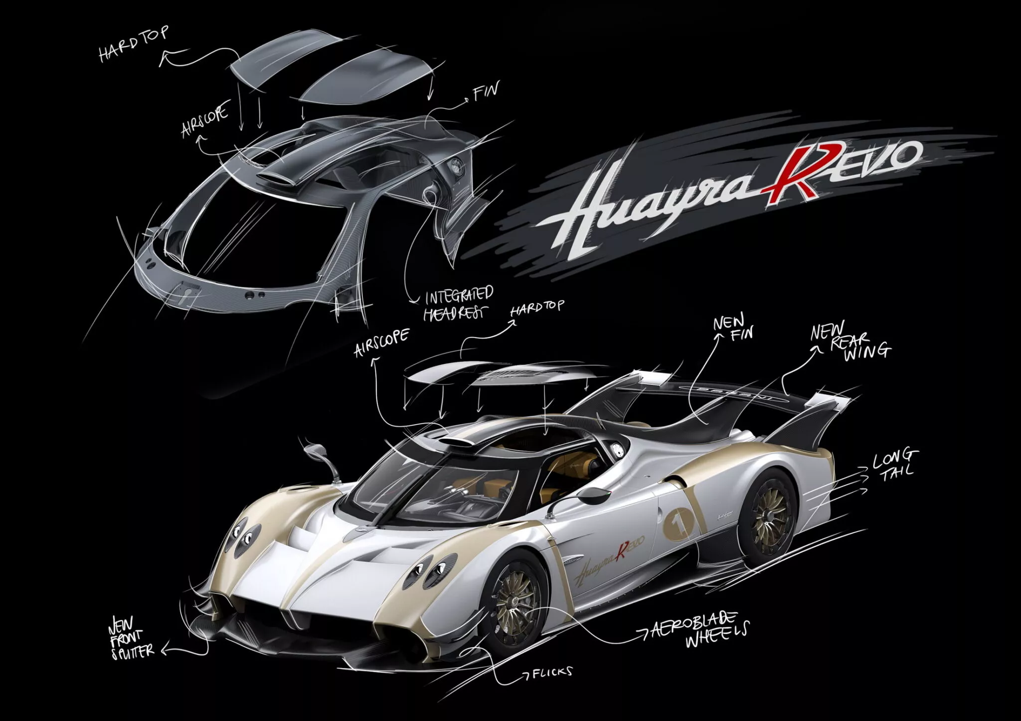  Pagani Huayra R EVO 2024