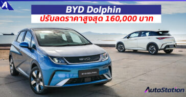 BYD Dolphin 2024