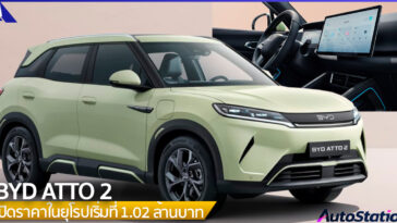 BYD ATTO 2