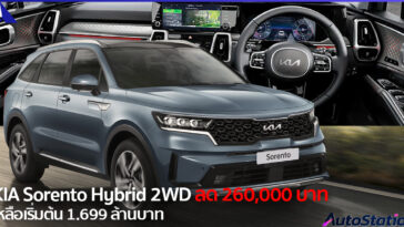 KIA Sorento Hybrid 2WD ปรับลดราคา