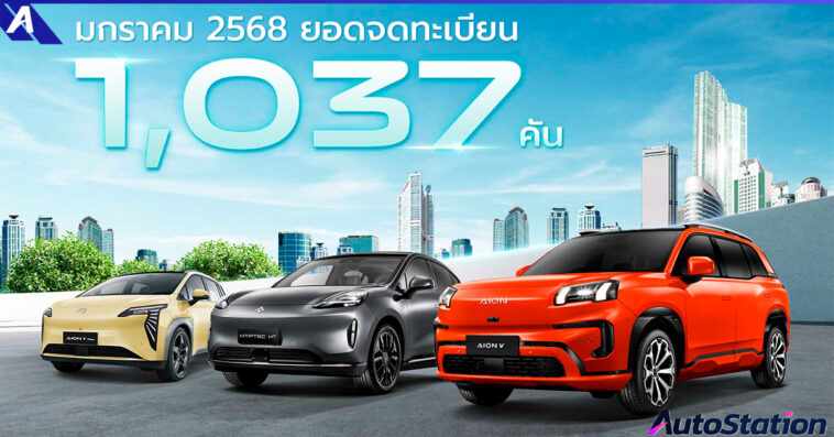 AION Thailand
