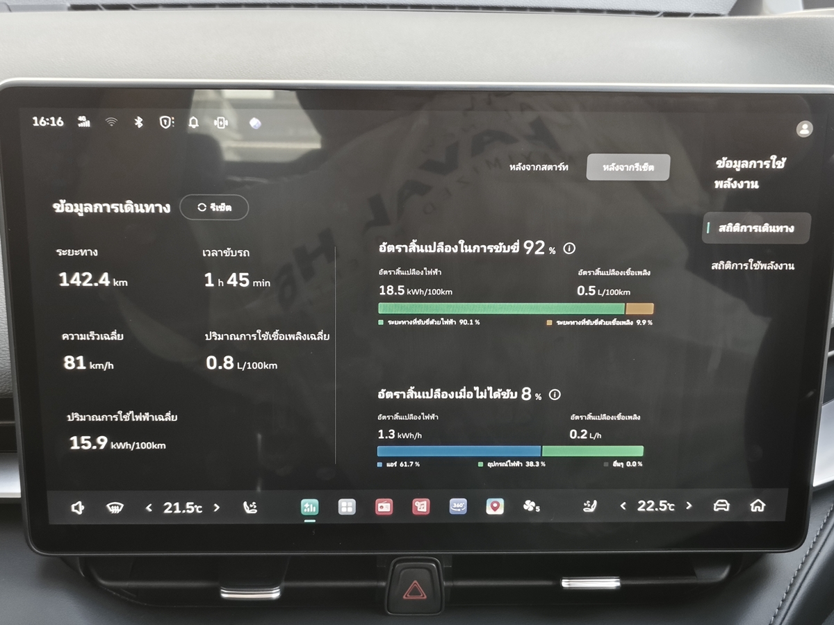 รีวิว New GWM Haval H6 PHEV