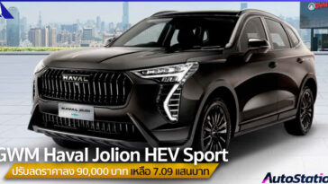 GWM Haval Jolion HEV Sport ปรับลดราคา