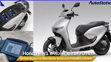 Honda CUV e: