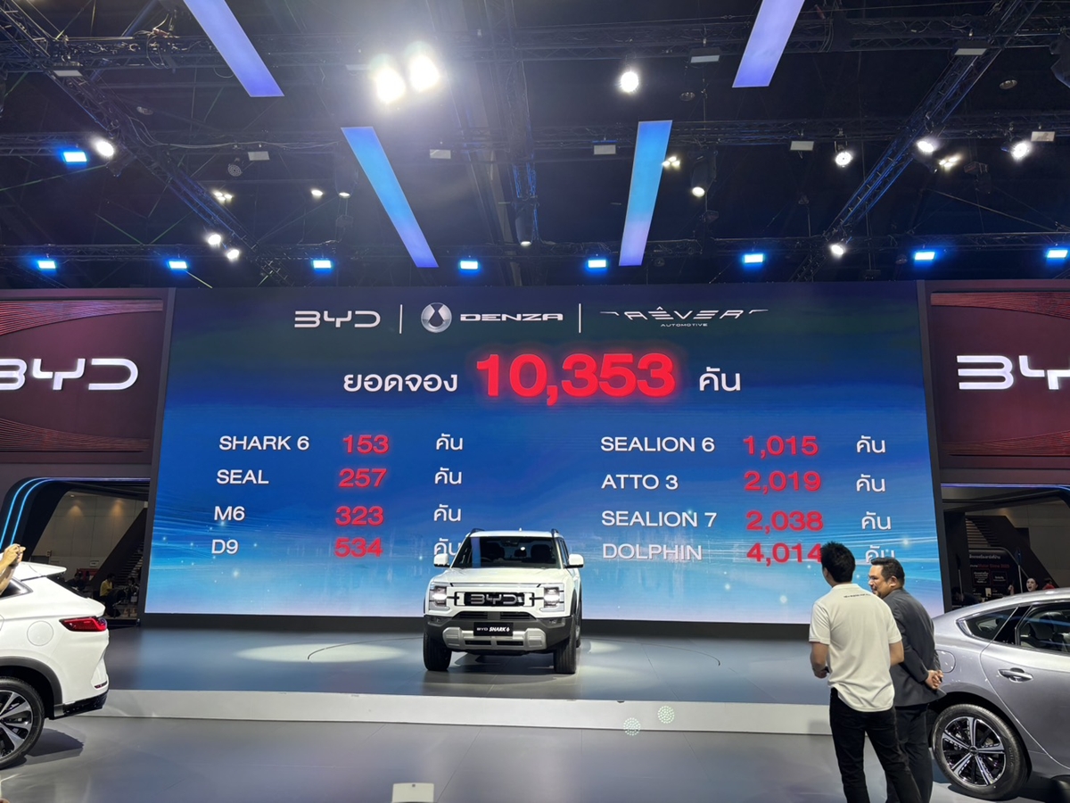 REVER Motor Show 2025