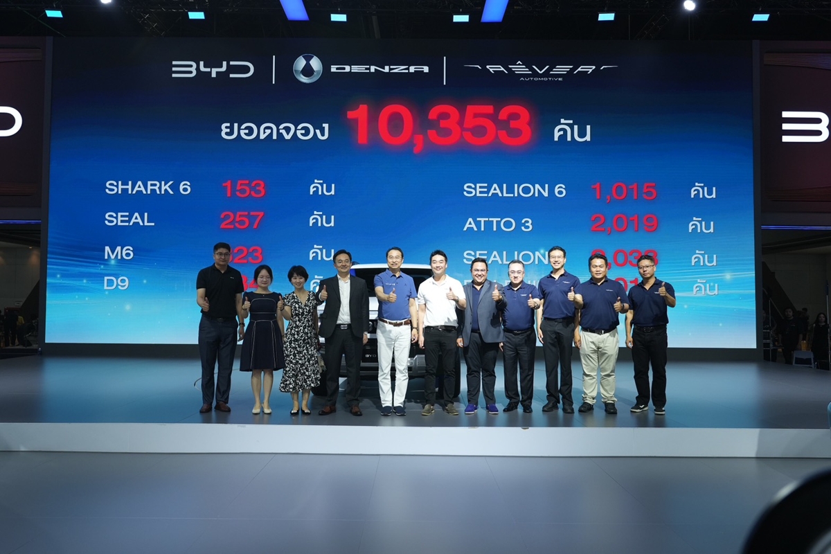 REVER Motor Show 2025