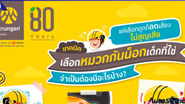 Krungsri Auto Helmet The Life Saver