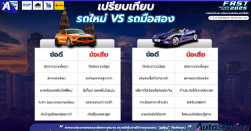 กูรู FAST 2025