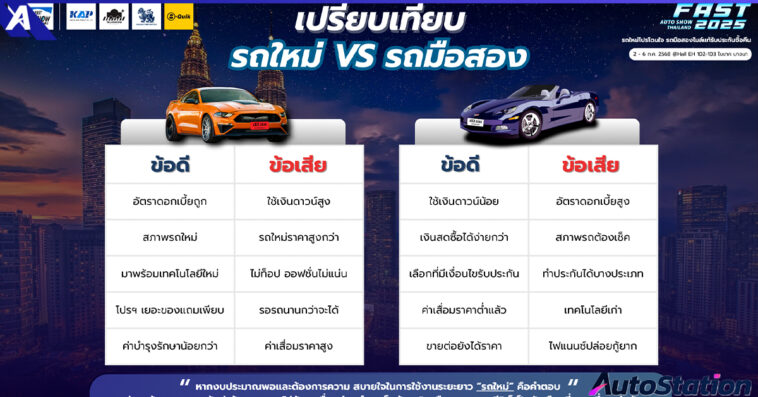 กูรู FAST 2025