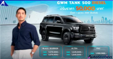 GWM TANK 500 DIESEL New Price
