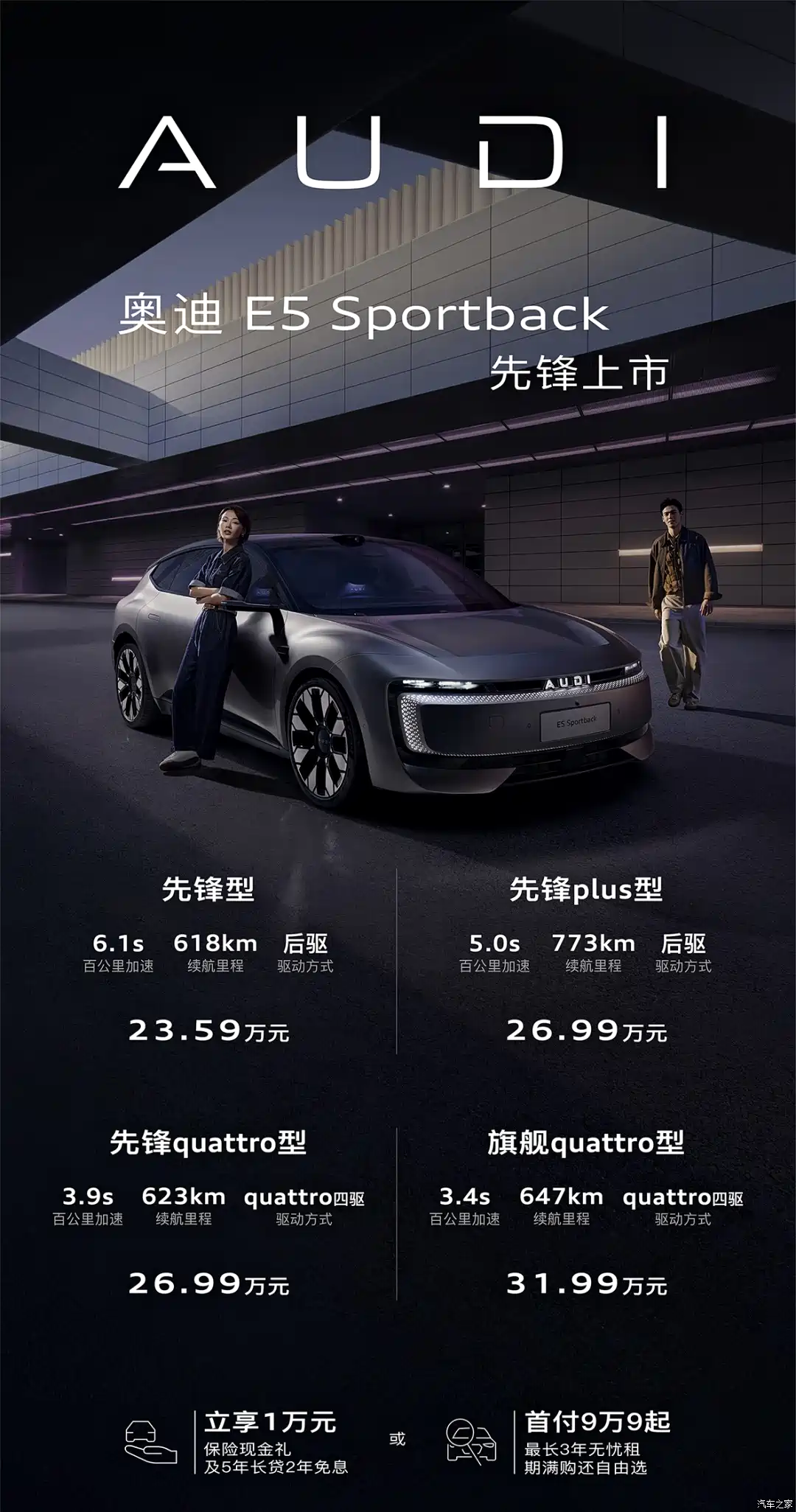 AUDI E5 Sportback ฟาสต์แบ็คไฟฟ้า