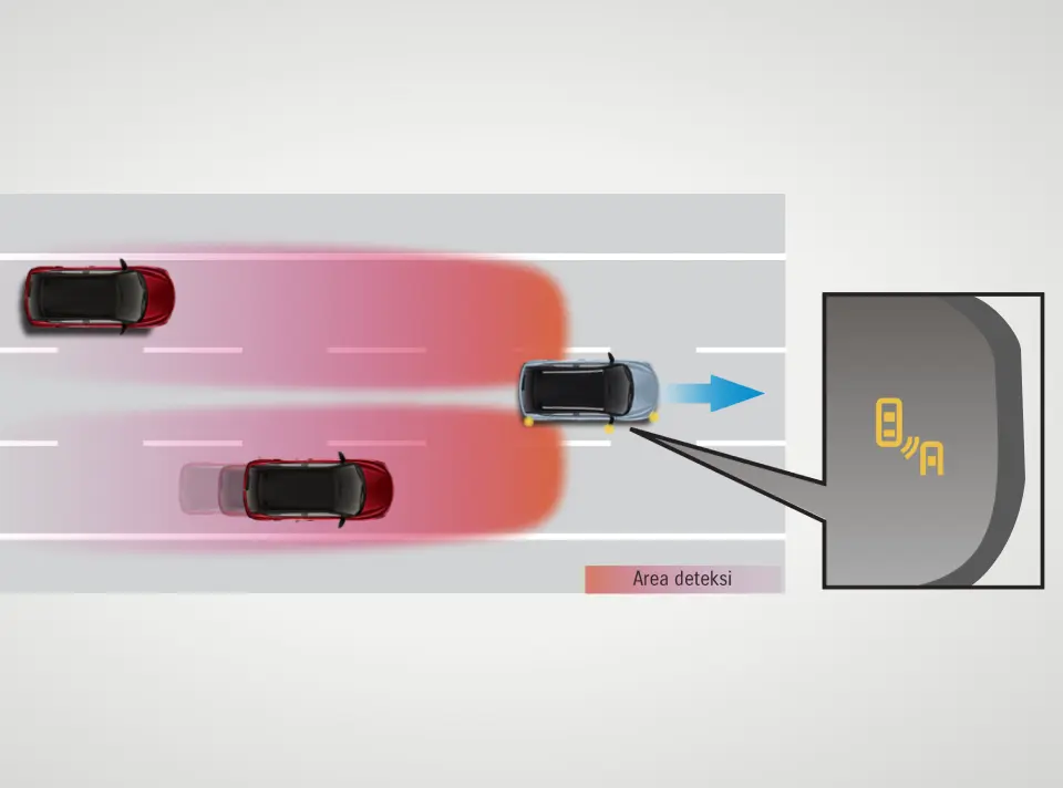 All New Suzuki FRONX