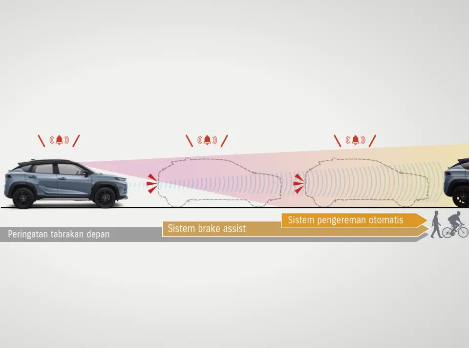 All New Suzuki FRONX