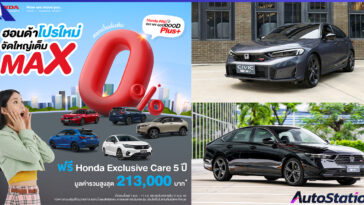 Honda Pro OH! MY GOOOOOD PLUS+