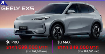 GEELY EX5 ปรับลดราคา