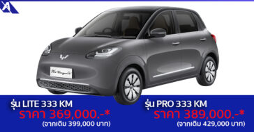Wuling Binguo EV รุ่นปี 2025 ปรับลดราคา