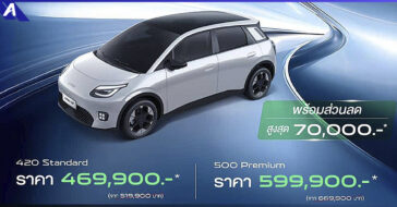 GAC AION UT ปรับลดราคา